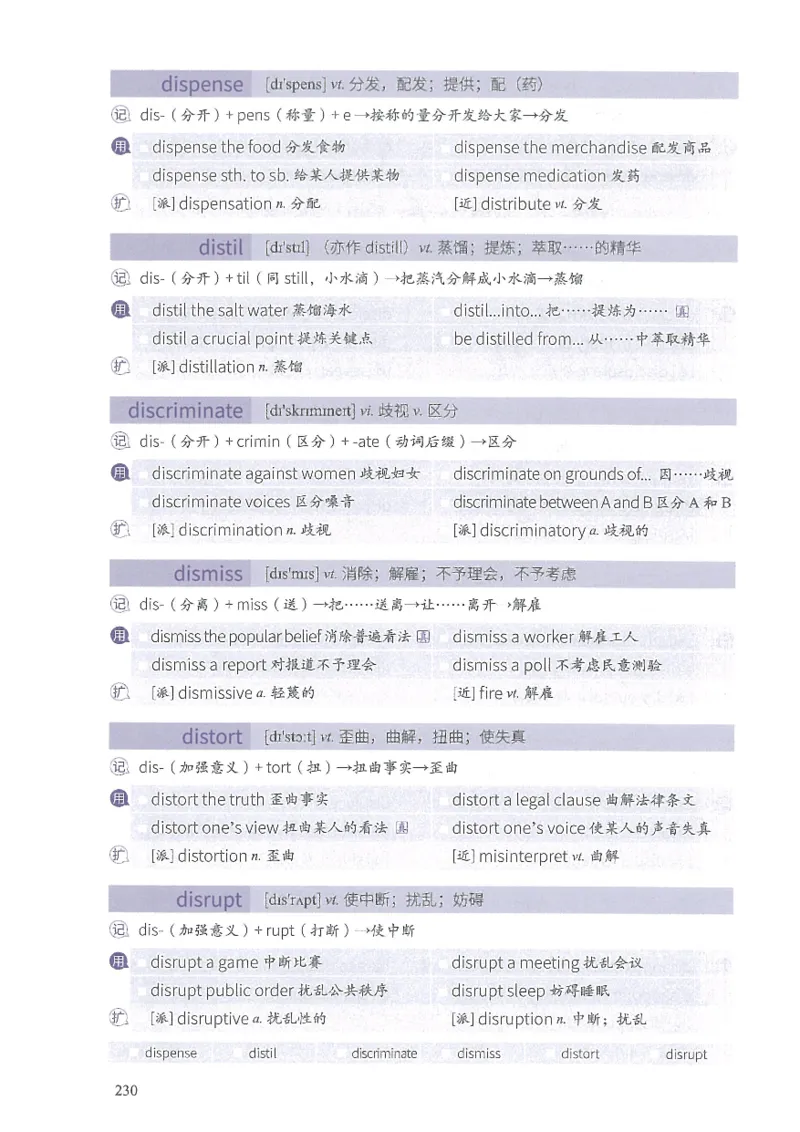 13六级闪过词汇_英语四六级整合_英语四六级真题版本二此版为主此文件夹会持续更新_四六级单词汇总_六级单词