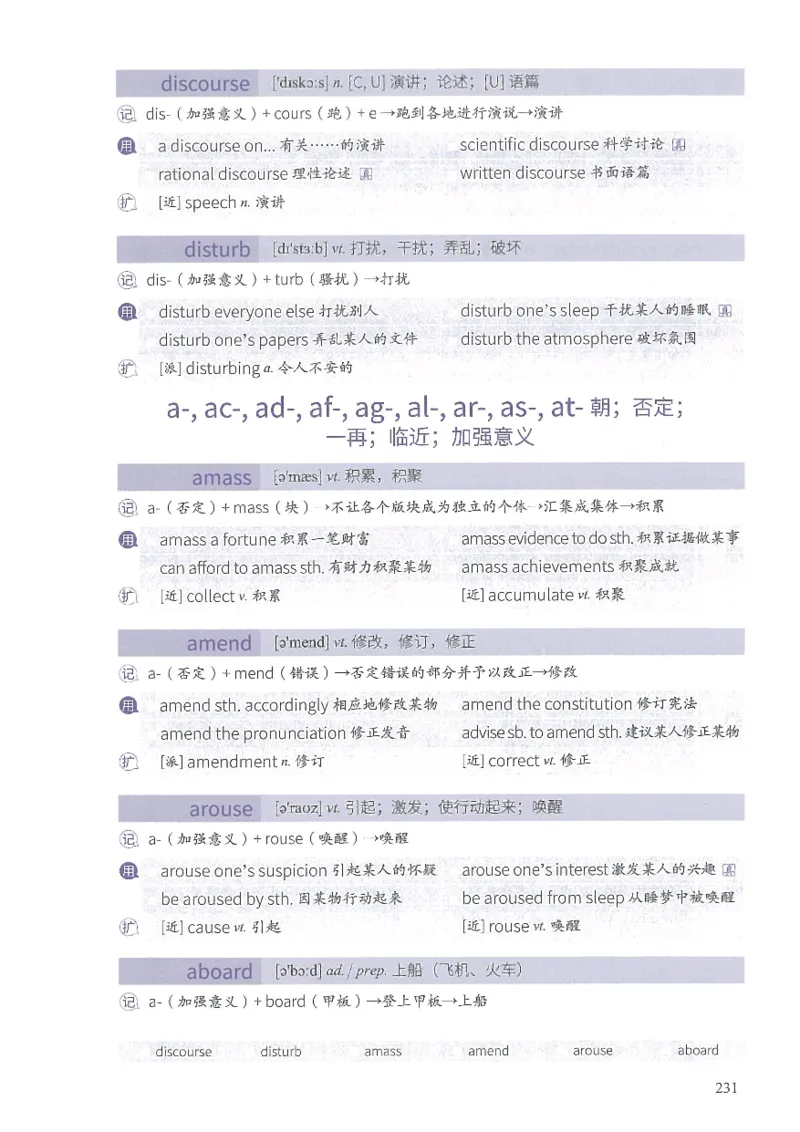 13六级闪过词汇_英语四六级整合_英语四六级真题版本二此版为主此文件夹会持续更新_四六级单词汇总_六级单词