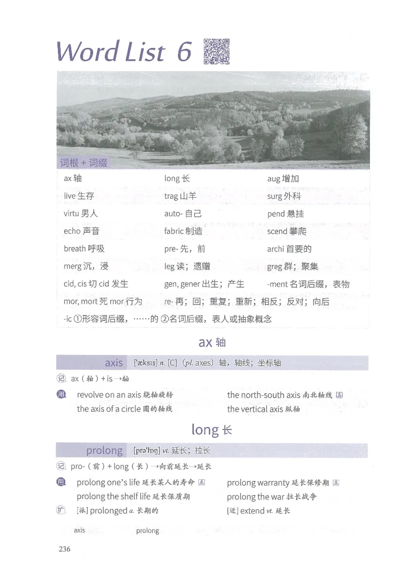 13六级闪过词汇_英语四六级整合_英语四六级真题版本二此版为主此文件夹会持续更新_四六级单词汇总_六级单词