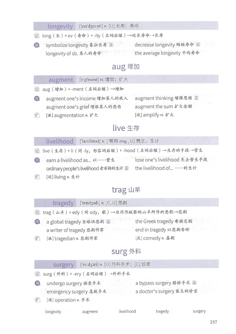 13六级闪过词汇_英语四六级整合_英语四六级真题版本二此版为主此文件夹会持续更新_四六级单词汇总_六级单词