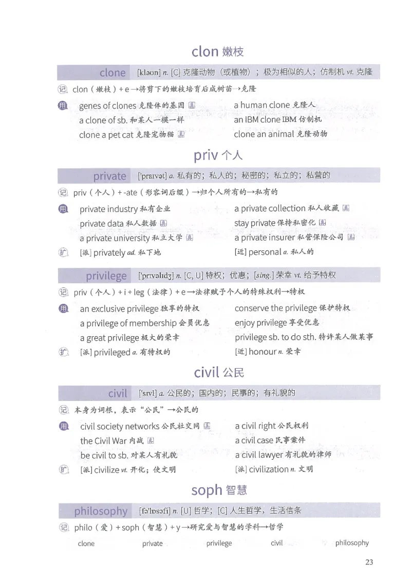 13六级闪过词汇_英语四六级整合_英语四六级真题版本二此版为主此文件夹会持续更新_四六级单词汇总_六级单词