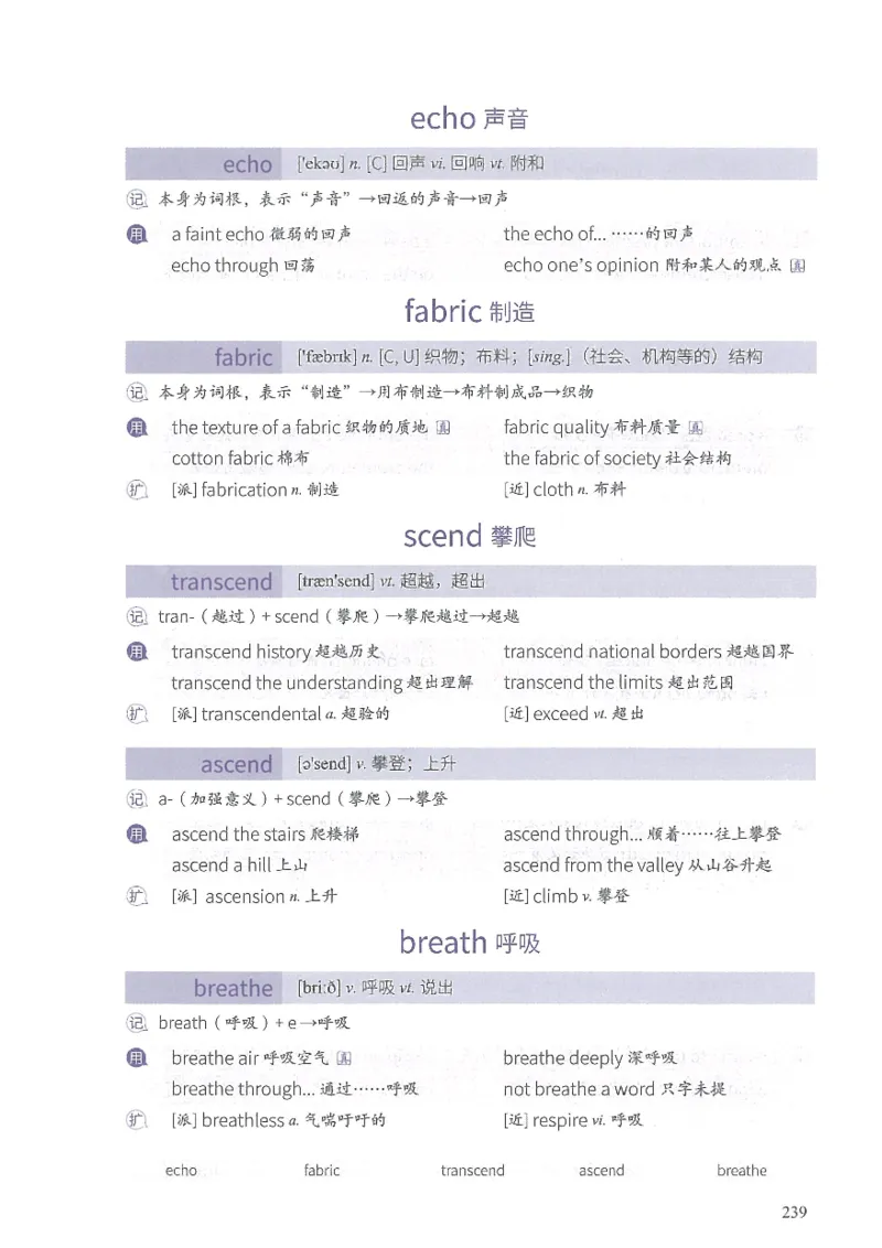 13六级闪过词汇_英语四六级整合_英语四六级真题版本二此版为主此文件夹会持续更新_四六级单词汇总_六级单词