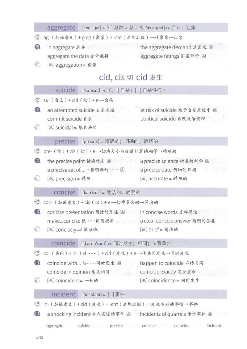 13六级闪过词汇_英语四六级整合_英语四六级真题版本二此版为主此文件夹会持续更新_四六级单词汇总_六级单词