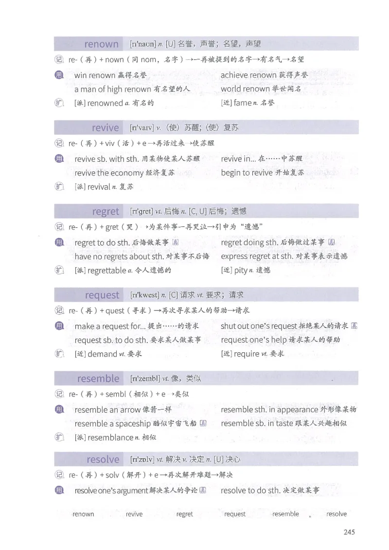 13六级闪过词汇_英语四六级整合_英语四六级真题版本二此版为主此文件夹会持续更新_四六级单词汇总_六级单词