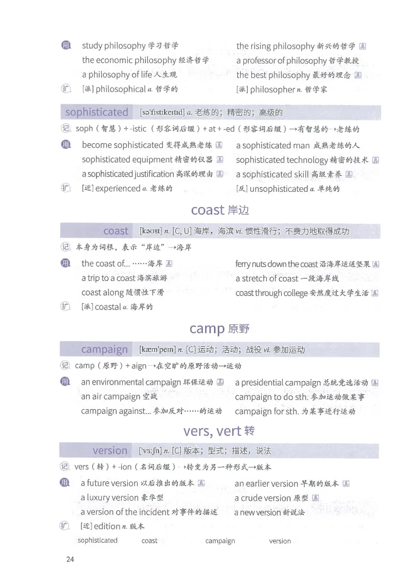 13六级闪过词汇_英语四六级整合_英语四六级真题版本二此版为主此文件夹会持续更新_四六级单词汇总_六级单词