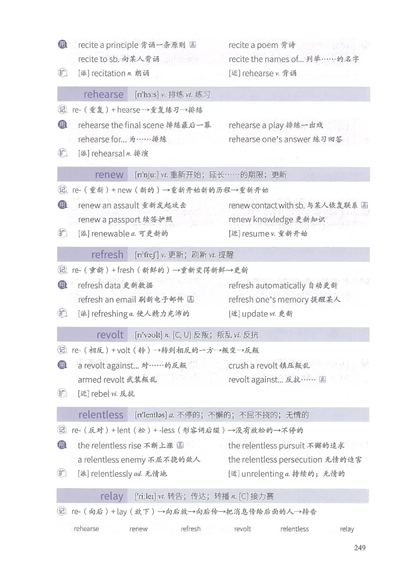 13六级闪过词汇_英语四六级整合_英语四六级真题版本二此版为主此文件夹会持续更新_四六级单词汇总_六级单词