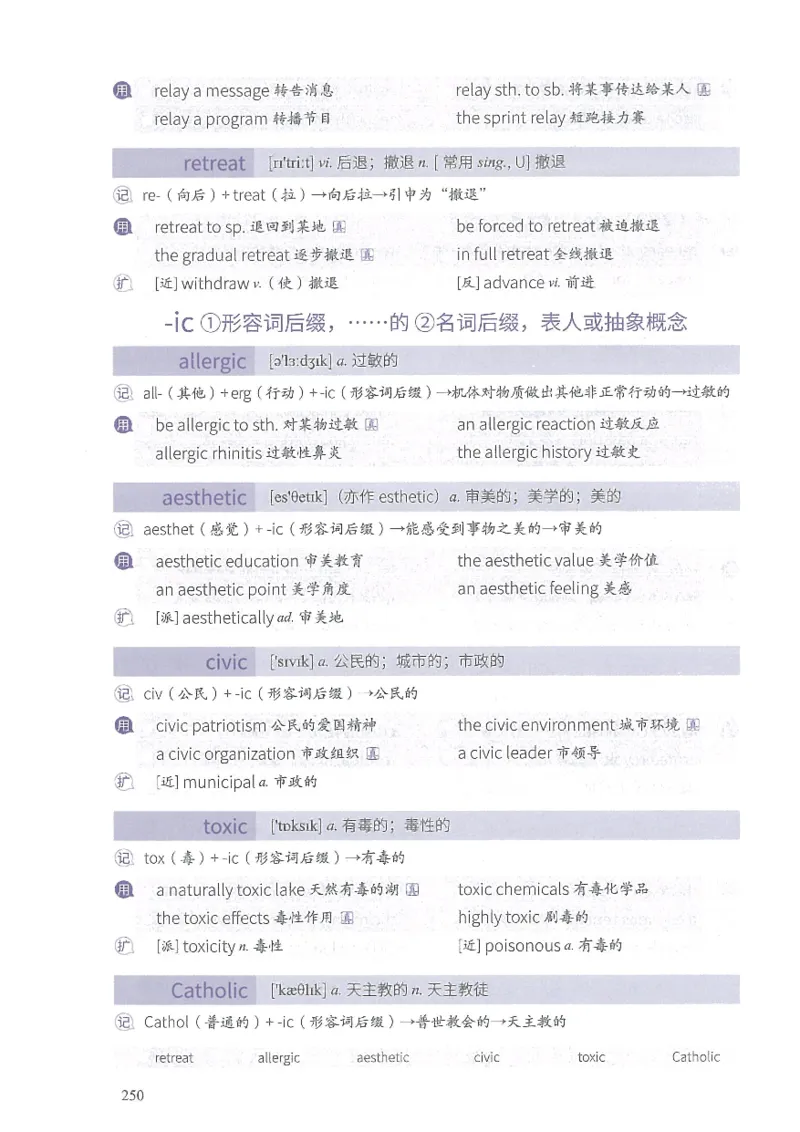 13六级闪过词汇_英语四六级整合_英语四六级真题版本二此版为主此文件夹会持续更新_四六级单词汇总_六级单词