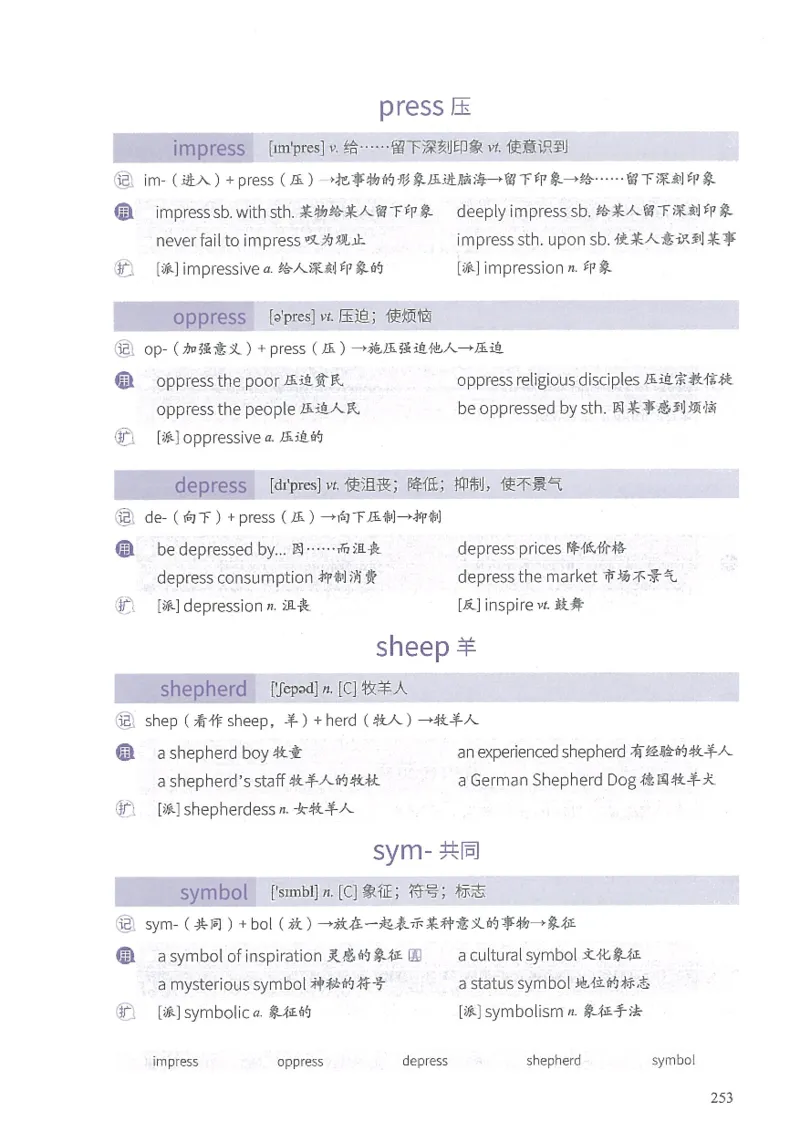 13六级闪过词汇_英语四六级整合_英语四六级真题版本二此版为主此文件夹会持续更新_四六级单词汇总_六级单词