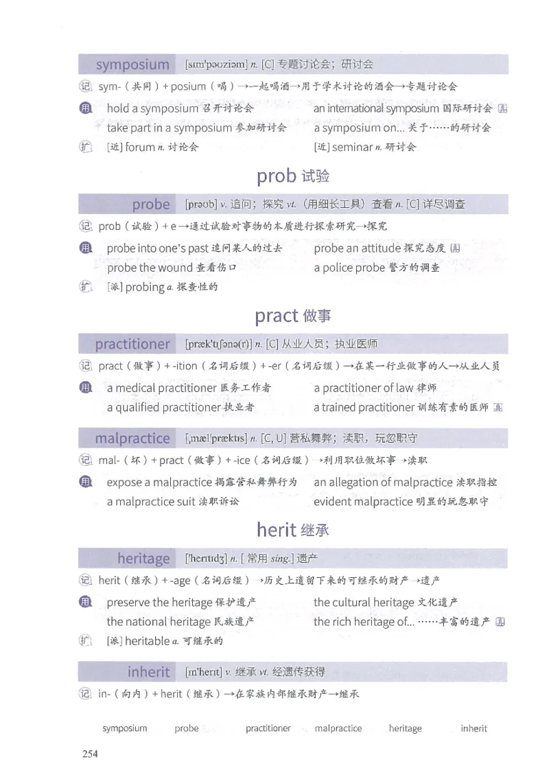 13六级闪过词汇_英语四六级整合_英语四六级真题版本二此版为主此文件夹会持续更新_四六级单词汇总_六级单词