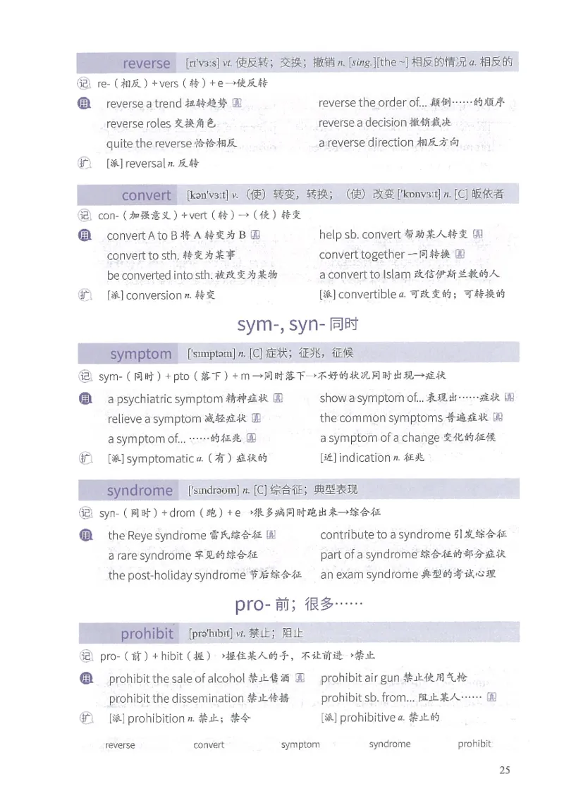 13六级闪过词汇_英语四六级整合_英语四六级真题版本二此版为主此文件夹会持续更新_四六级单词汇总_六级单词