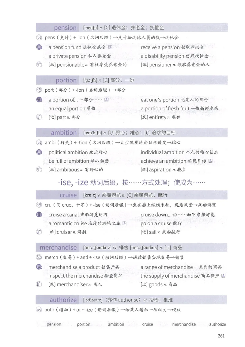13六级闪过词汇_英语四六级整合_英语四六级真题版本二此版为主此文件夹会持续更新_四六级单词汇总_六级单词