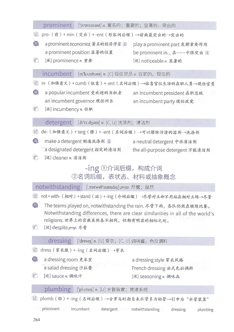 13六级闪过词汇_英语四六级整合_英语四六级真题版本二此版为主此文件夹会持续更新_四六级单词汇总_六级单词