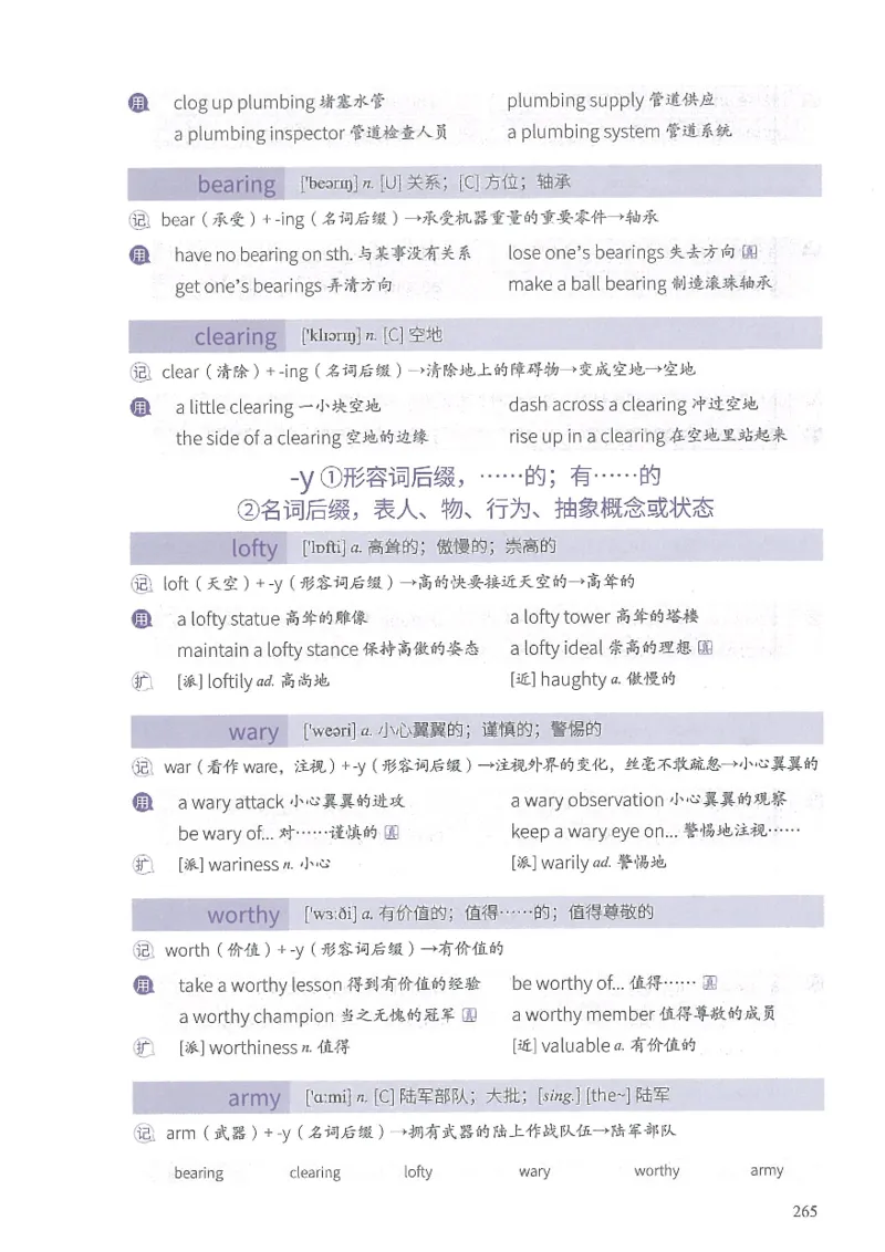 13六级闪过词汇_英语四六级整合_英语四六级真题版本二此版为主此文件夹会持续更新_四六级单词汇总_六级单词