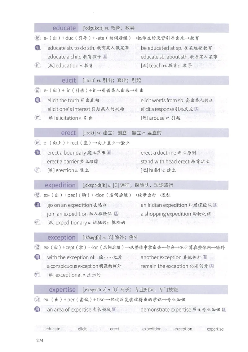 13六级闪过词汇_英语四六级整合_英语四六级真题版本二此版为主此文件夹会持续更新_四六级单词汇总_六级单词