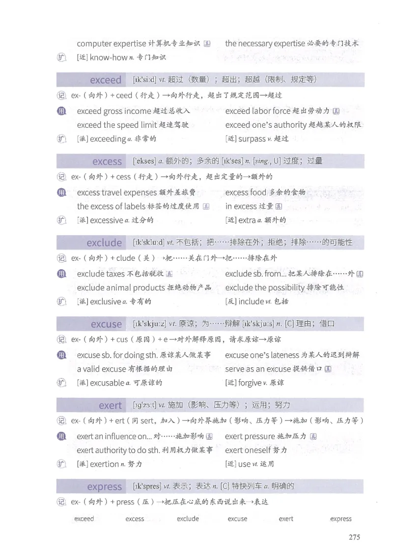 13六级闪过词汇_英语四六级整合_英语四六级真题版本二此版为主此文件夹会持续更新_四六级单词汇总_六级单词