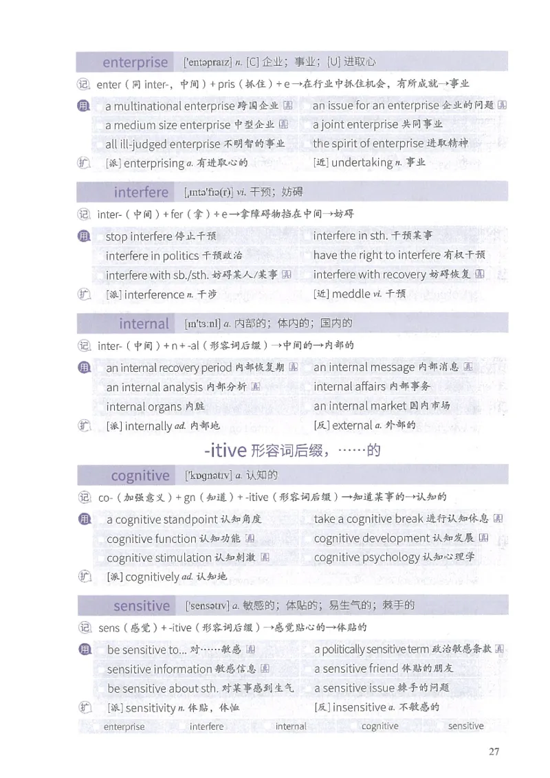 13六级闪过词汇_英语四六级整合_英语四六级真题版本二此版为主此文件夹会持续更新_四六级单词汇总_六级单词