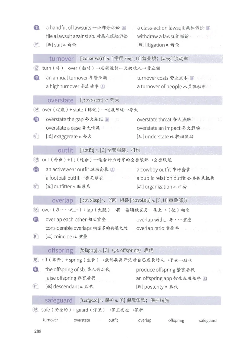 13六级闪过词汇_英语四六级整合_英语四六级真题版本二此版为主此文件夹会持续更新_四六级单词汇总_六级单词