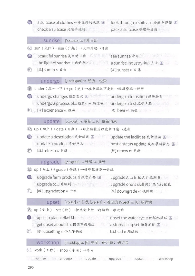 13六级闪过词汇_英语四六级整合_英语四六级真题版本二此版为主此文件夹会持续更新_四六级单词汇总_六级单词