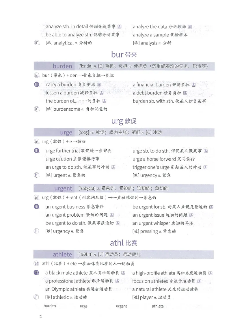 13六级闪过词汇_英语四六级整合_英语四六级真题版本二此版为主此文件夹会持续更新_四六级单词汇总_六级单词