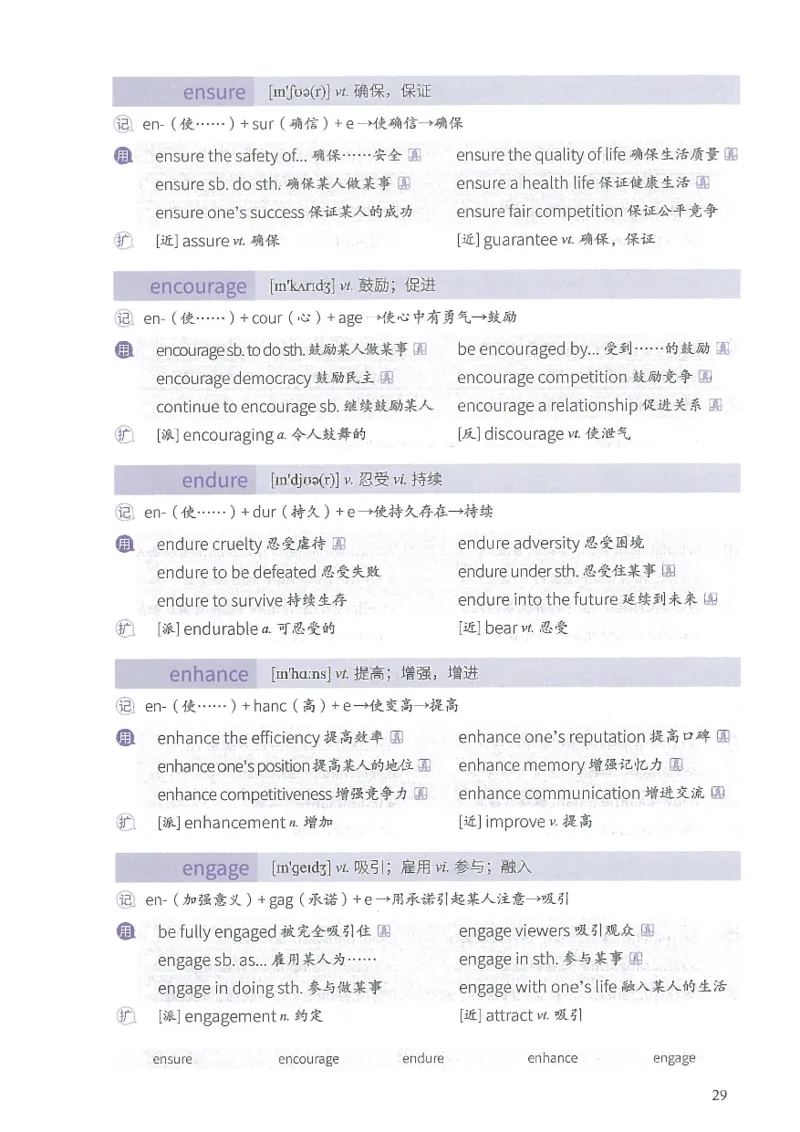 13六级闪过词汇_英语四六级整合_英语四六级真题版本二此版为主此文件夹会持续更新_四六级单词汇总_六级单词