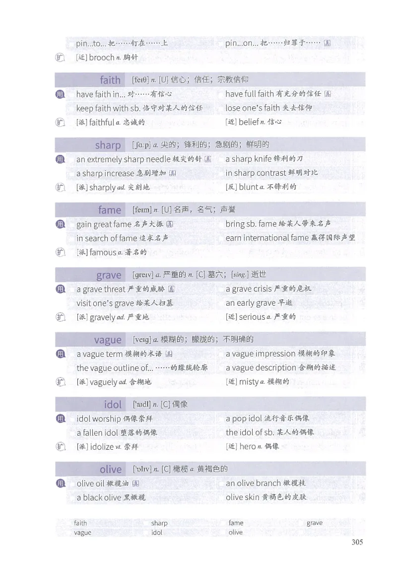 13六级闪过词汇_英语四六级整合_英语四六级真题版本二此版为主此文件夹会持续更新_四六级单词汇总_六级单词