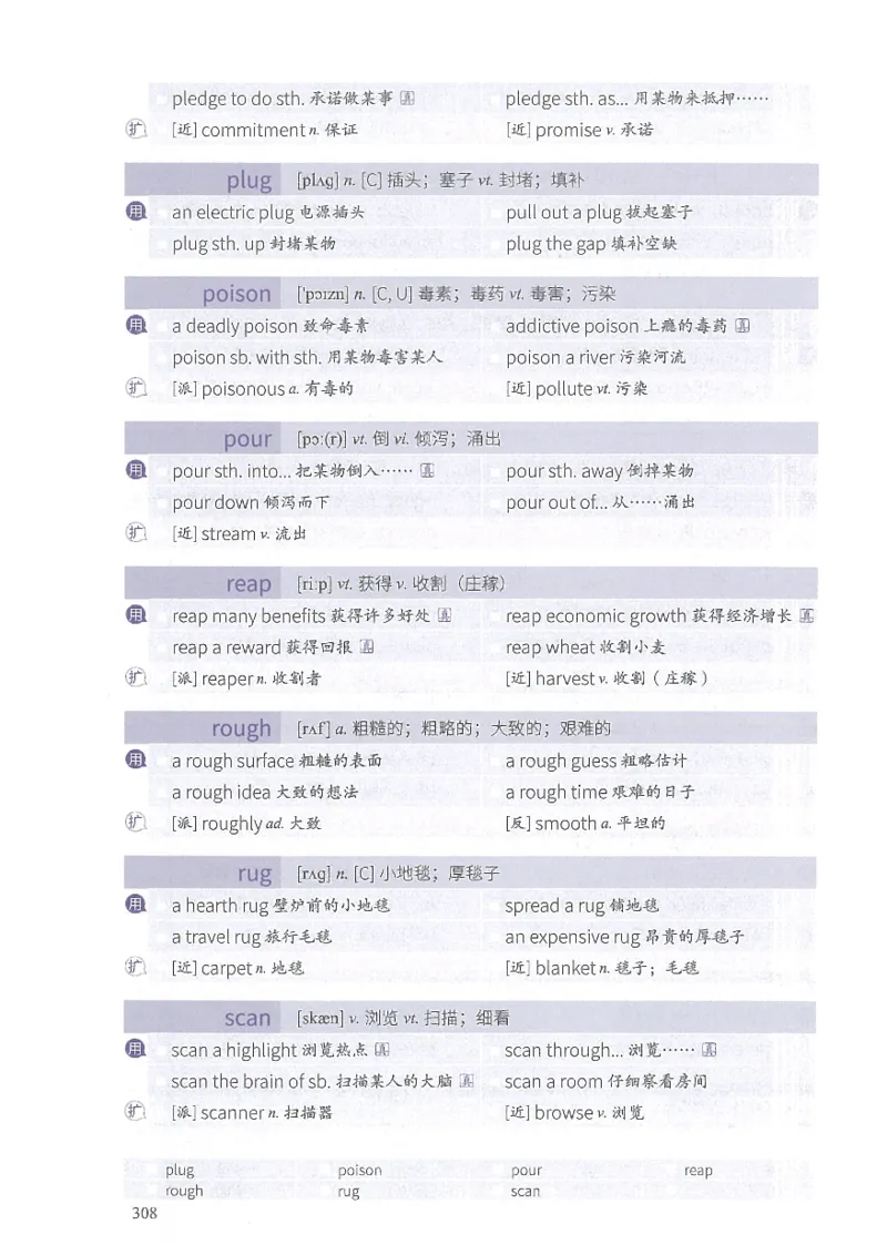 13六级闪过词汇_英语四六级整合_英语四六级真题版本二此版为主此文件夹会持续更新_四六级单词汇总_六级单词
