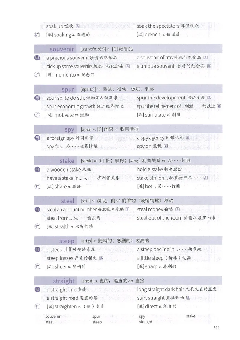 13六级闪过词汇_英语四六级整合_英语四六级真题版本二此版为主此文件夹会持续更新_四六级单词汇总_六级单词