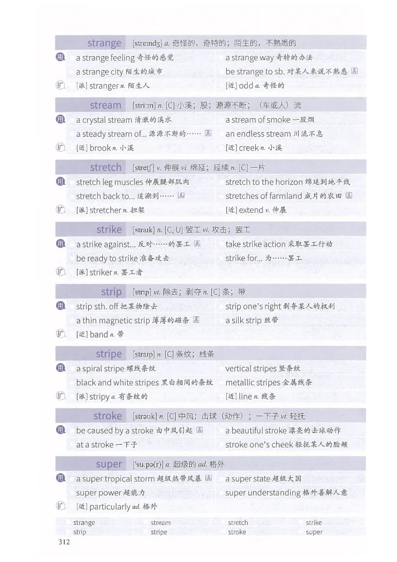 13六级闪过词汇_英语四六级整合_英语四六级真题版本二此版为主此文件夹会持续更新_四六级单词汇总_六级单词