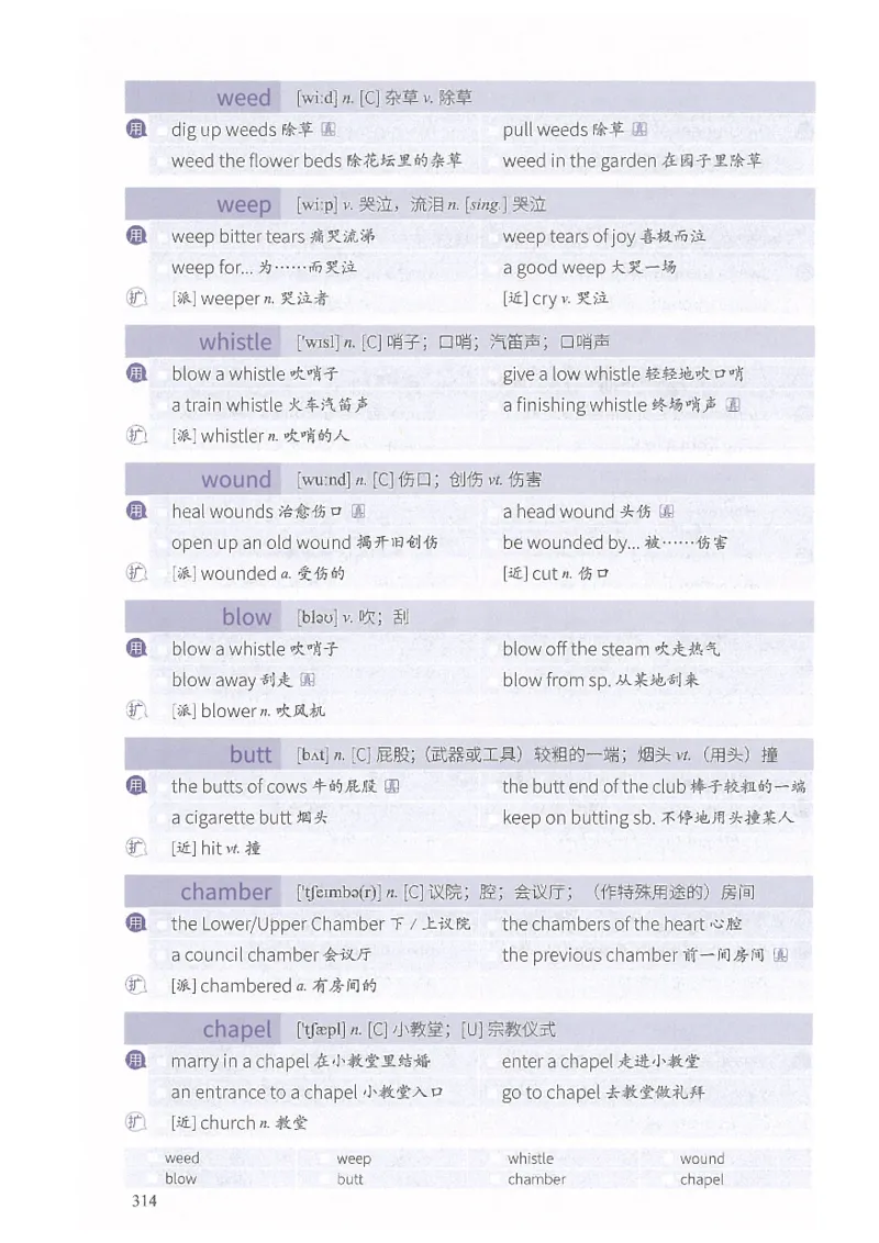 13六级闪过词汇_英语四六级整合_英语四六级真题版本二此版为主此文件夹会持续更新_四六级单词汇总_六级单词