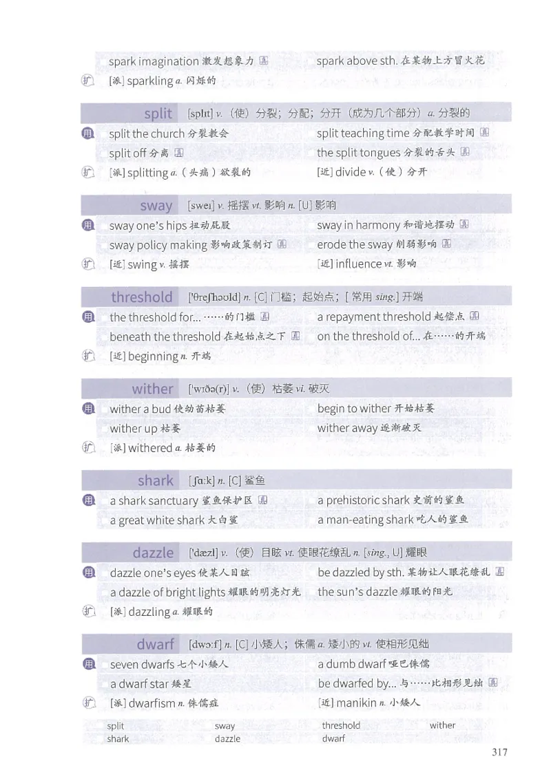 13六级闪过词汇_英语四六级整合_英语四六级真题版本二此版为主此文件夹会持续更新_四六级单词汇总_六级单词