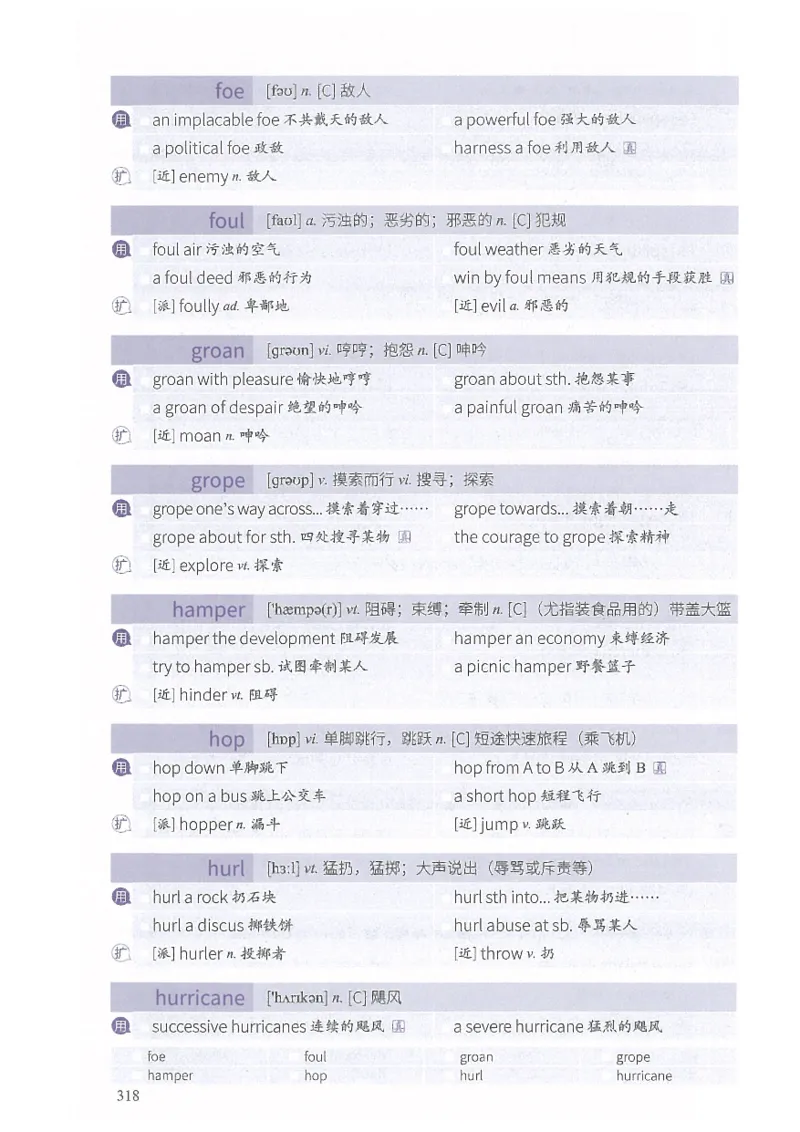 13六级闪过词汇_英语四六级整合_英语四六级真题版本二此版为主此文件夹会持续更新_四六级单词汇总_六级单词