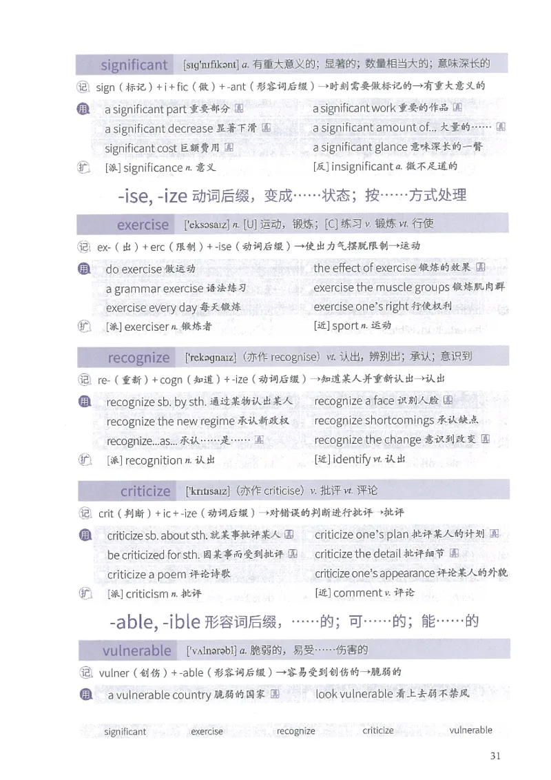 13六级闪过词汇_英语四六级整合_英语四六级真题版本二此版为主此文件夹会持续更新_四六级单词汇总_六级单词