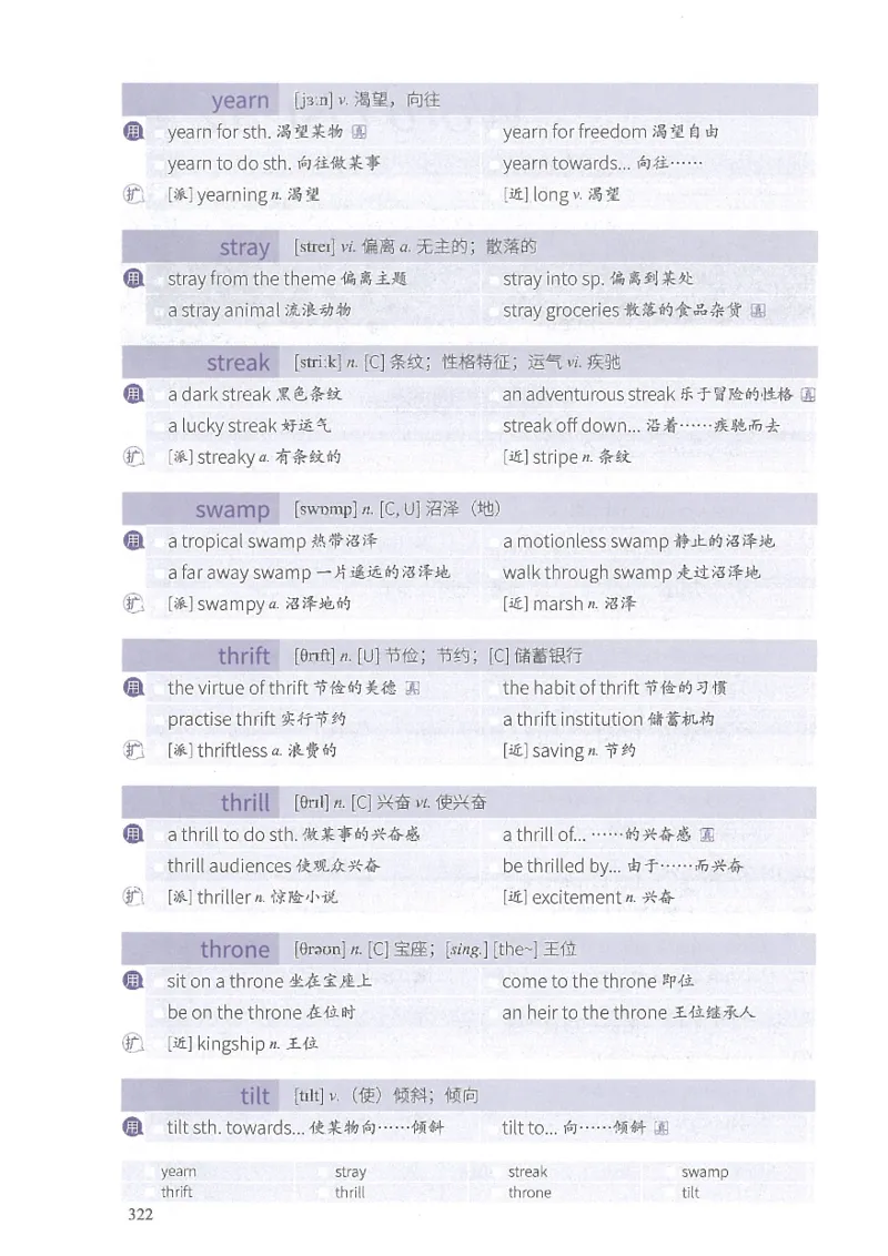 13六级闪过词汇_英语四六级整合_英语四六级真题版本二此版为主此文件夹会持续更新_四六级单词汇总_六级单词