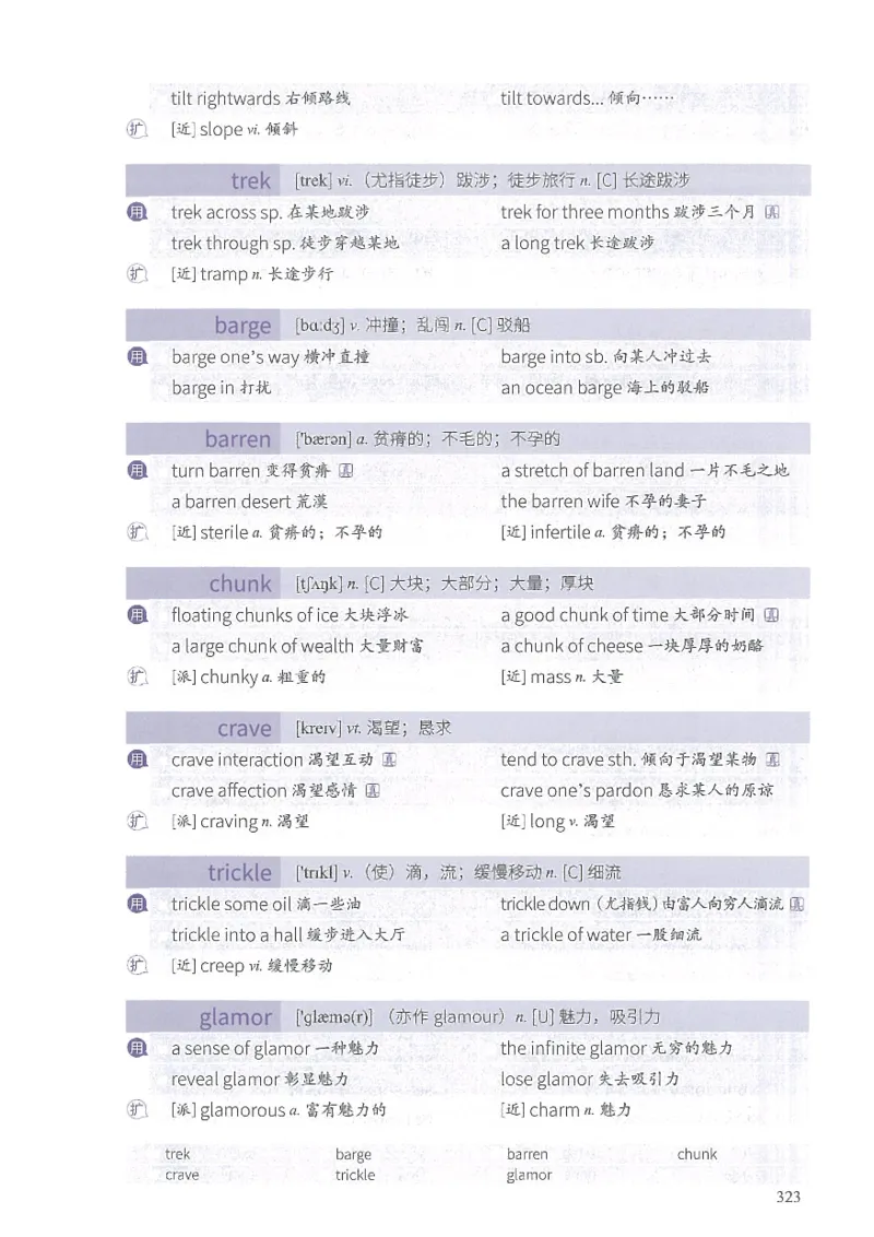 13六级闪过词汇_英语四六级整合_英语四六级真题版本二此版为主此文件夹会持续更新_四六级单词汇总_六级单词