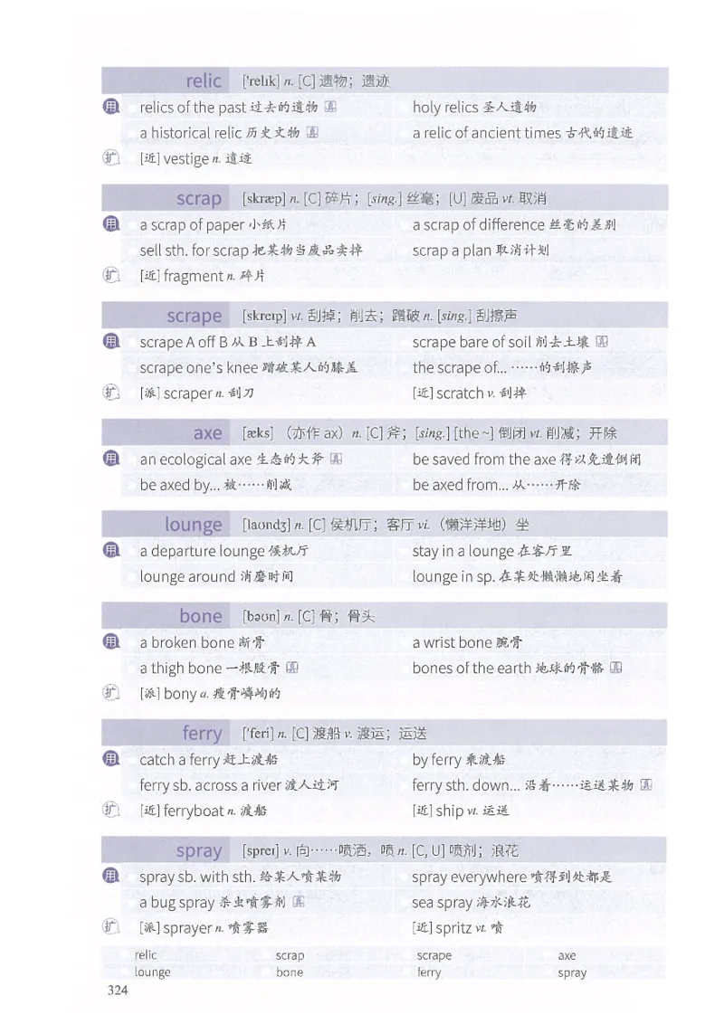 13六级闪过词汇_英语四六级整合_英语四六级真题版本二此版为主此文件夹会持续更新_四六级单词汇总_六级单词