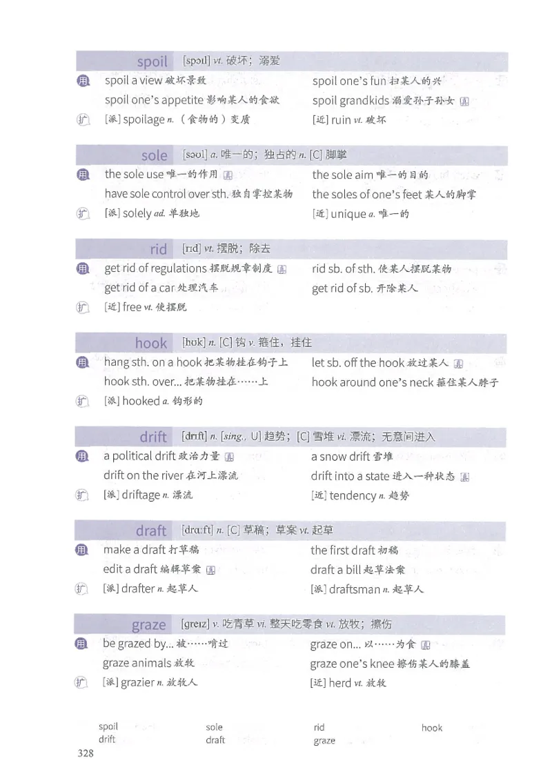 13六级闪过词汇_英语四六级整合_英语四六级真题版本二此版为主此文件夹会持续更新_四六级单词汇总_六级单词