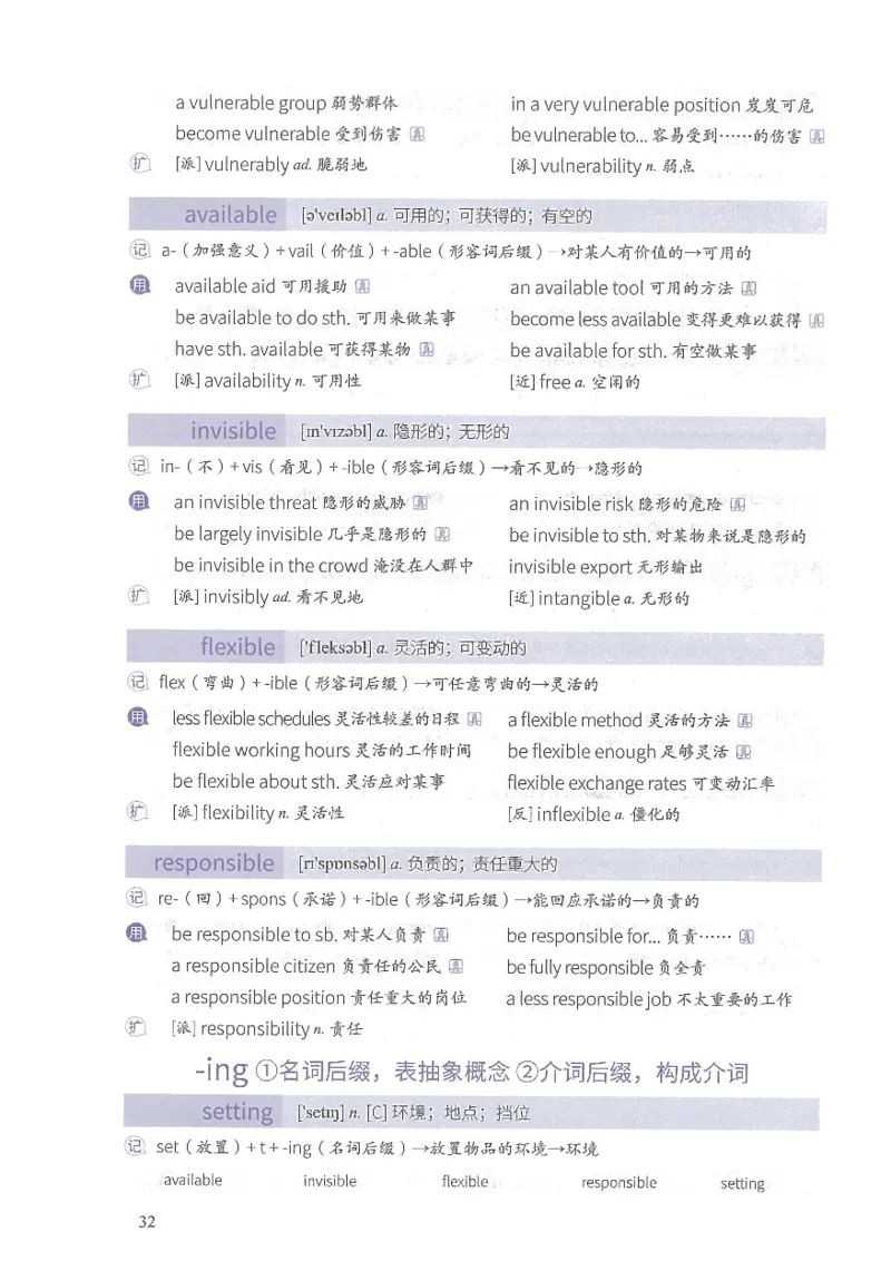 13六级闪过词汇_英语四六级整合_英语四六级真题版本二此版为主此文件夹会持续更新_四六级单词汇总_六级单词