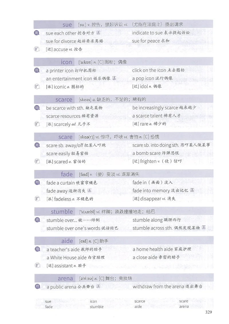 13六级闪过词汇_英语四六级整合_英语四六级真题版本二此版为主此文件夹会持续更新_四六级单词汇总_六级单词