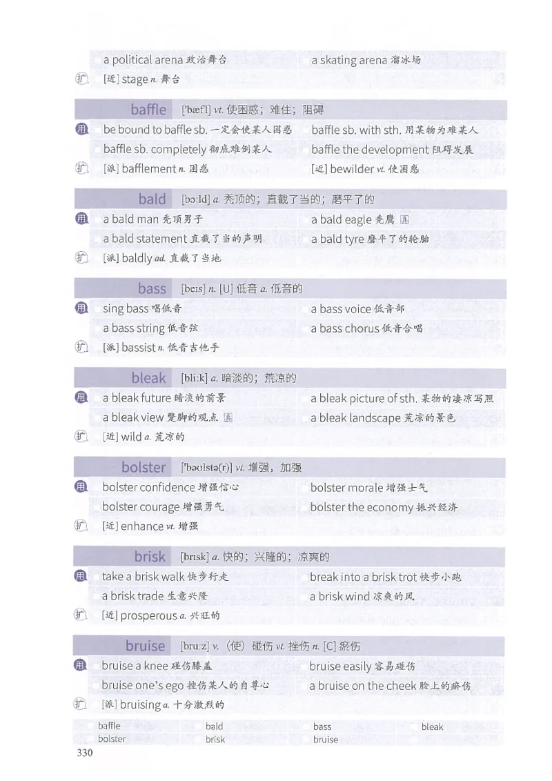 13六级闪过词汇_英语四六级整合_英语四六级真题版本二此版为主此文件夹会持续更新_四六级单词汇总_六级单词