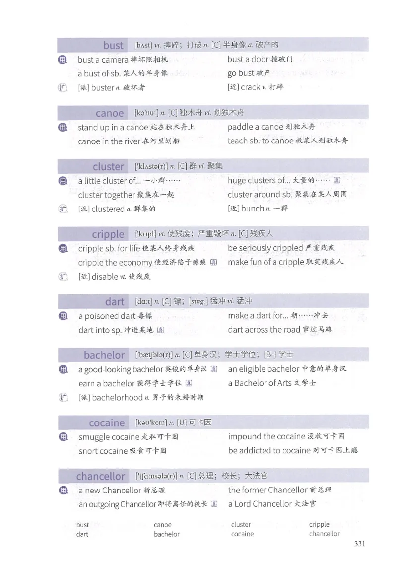 13六级闪过词汇_英语四六级整合_英语四六级真题版本二此版为主此文件夹会持续更新_四六级单词汇总_六级单词