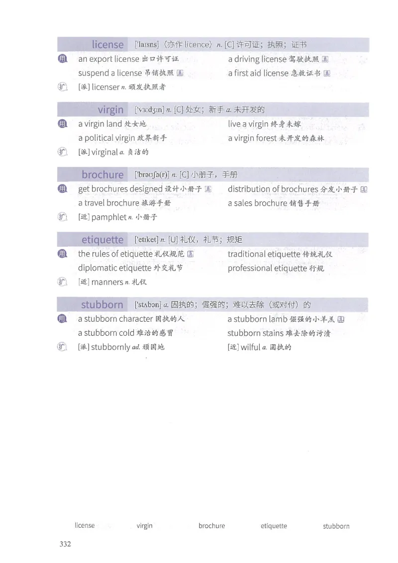 13六级闪过词汇_英语四六级整合_英语四六级真题版本二此版为主此文件夹会持续更新_四六级单词汇总_六级单词