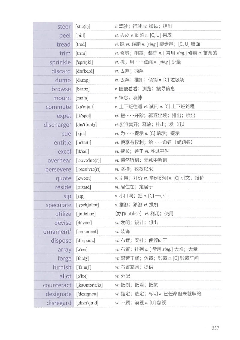 13六级闪过词汇_英语四六级整合_英语四六级真题版本二此版为主此文件夹会持续更新_四六级单词汇总_六级单词