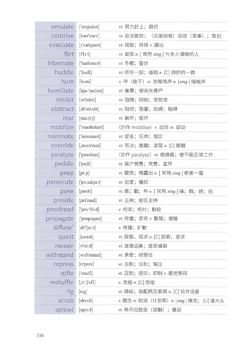 13六级闪过词汇_英语四六级整合_英语四六级真题版本二此版为主此文件夹会持续更新_四六级单词汇总_六级单词