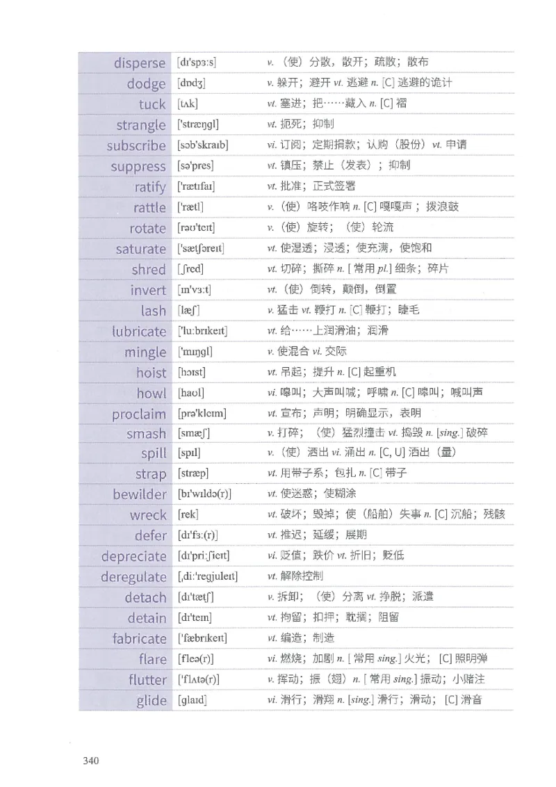 13六级闪过词汇_英语四六级整合_英语四六级真题版本二此版为主此文件夹会持续更新_四六级单词汇总_六级单词