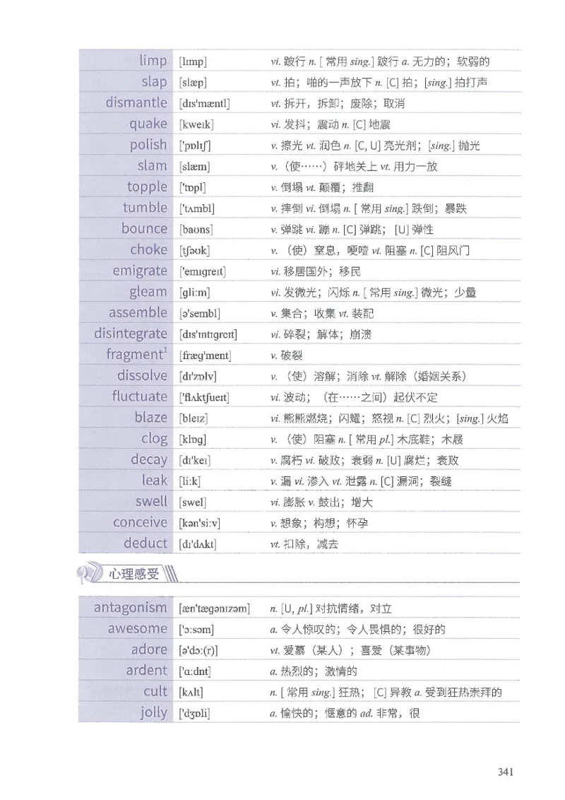 13六级闪过词汇_英语四六级整合_英语四六级真题版本二此版为主此文件夹会持续更新_四六级单词汇总_六级单词