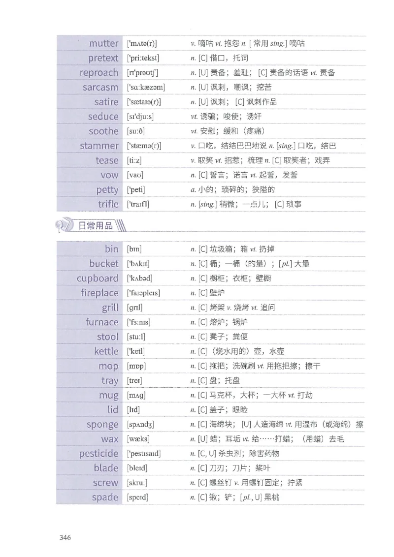 13六级闪过词汇_英语四六级整合_英语四六级真题版本二此版为主此文件夹会持续更新_四六级单词汇总_六级单词