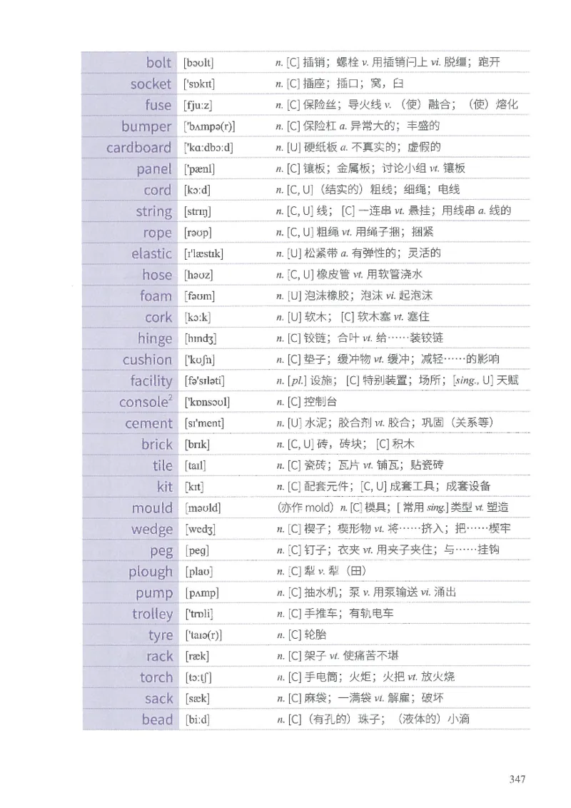 13六级闪过词汇_英语四六级整合_英语四六级真题版本二此版为主此文件夹会持续更新_四六级单词汇总_六级单词