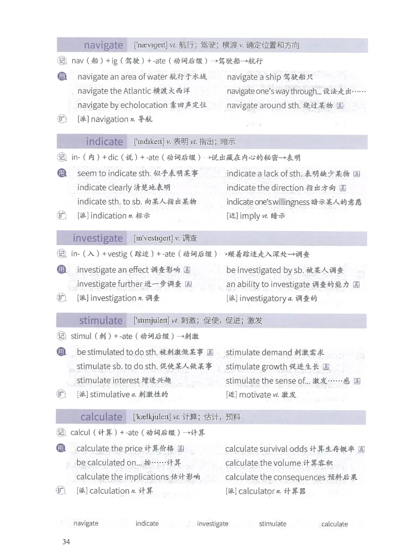 13六级闪过词汇_英语四六级整合_英语四六级真题版本二此版为主此文件夹会持续更新_四六级单词汇总_六级单词