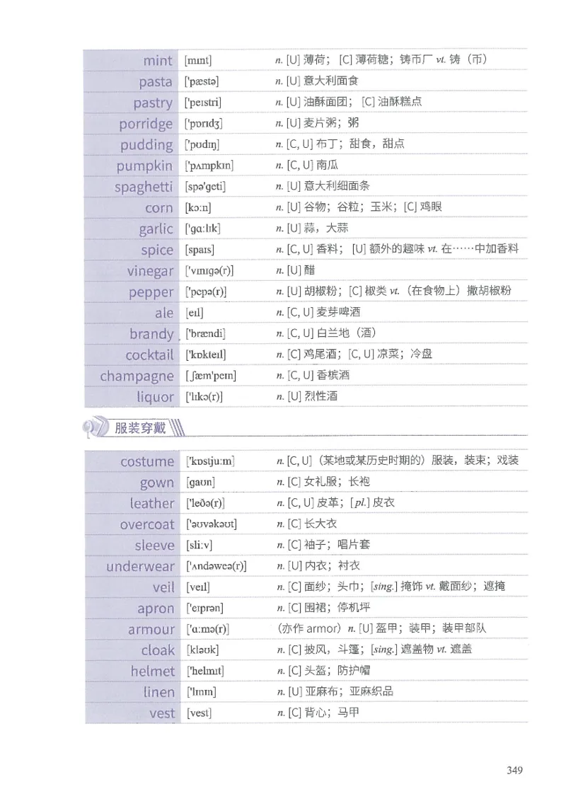 13六级闪过词汇_英语四六级整合_英语四六级真题版本二此版为主此文件夹会持续更新_四六级单词汇总_六级单词