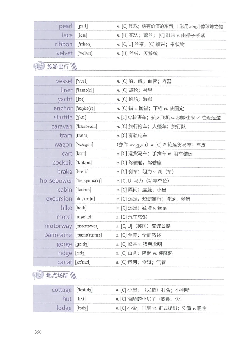 13六级闪过词汇_英语四六级整合_英语四六级真题版本二此版为主此文件夹会持续更新_四六级单词汇总_六级单词